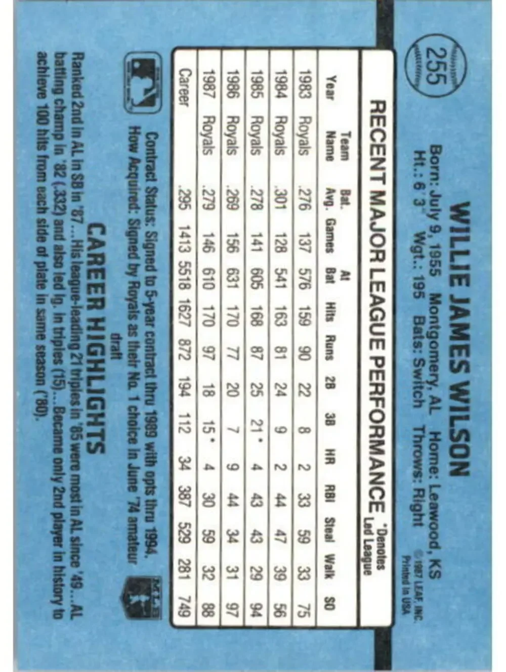 1988 Willie Wilson Donruss Baseball Card #255